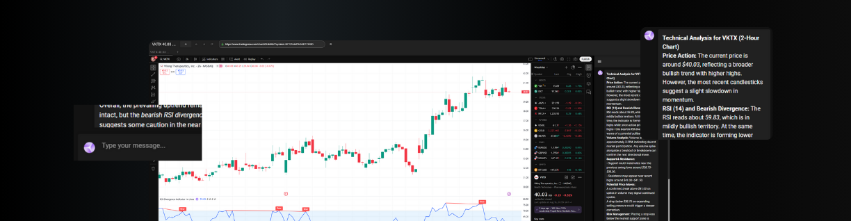 SaaS Dashboard
